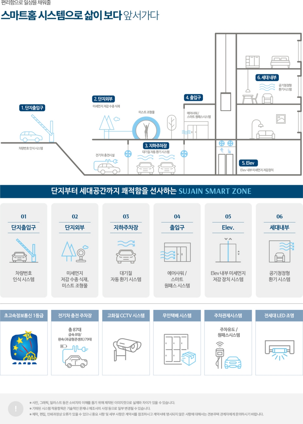 인하대역한양수자인시스템.jpg
